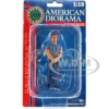 Car Meet 3 Figure 4 1/18 Scale Models American Diorama 76329