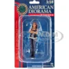 Car Meet 3 Figure 2 1/18 Scale Models American Diorama 76327