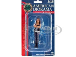 Car Meet 3 Figure 2 1/18 Scale Models American Diorama 76327