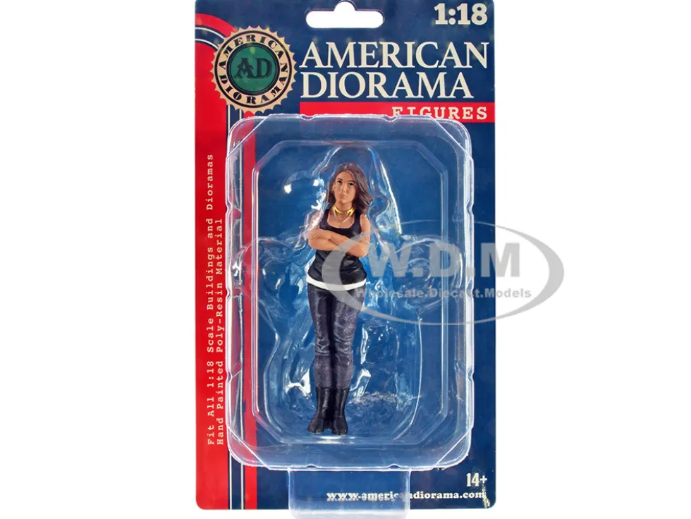 Car Meet 3 Figure 2 1/18 Scale Models American Diorama 76327