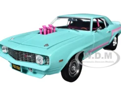 1969 Chevrolet Camaro Z/28 Light Blue with Pink Stripes 