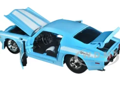 1971 Chevrolet Camaro Z/28 Light Blue White Stripes Bigtime Muscle Series 1/24 Diecast Model Car Jada 34201