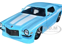 1971 Chevrolet Camaro Z/28 Light Blue White Stripes Bigtime Muscle Series 1/24 Diecast Model Car Jada 34201