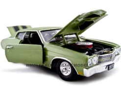 1970 Chevrolet Chevelle SS 454 Pro Street Green 1/24 Diecast Car Unique Replicas 18675