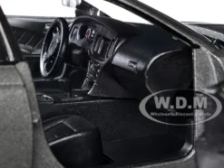 2023 Dodge Charger SXT Gray Metallic 