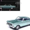 1964 Ford Falcon Dynasty Green Metallic 1/24 Diecast Model by IXO Models