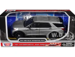2022 Ford Police Interceptor Utility Unmarked Gray Metallic 