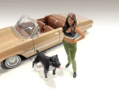 Lowriderz Figurine IV Dog 1/18 Scale Models American Diorama 76276