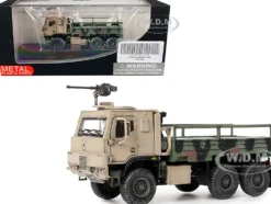 M1083 MTV Medium Tactical Vehicle Armored Cab Cargo Truck with Turret NATO Camouflage US Army Armor Premium Series 1/72 Diecast Model Panzerkampf 12219PB