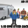 One Eyed Jack "Trailer Park" Figure For 1:18 Scale Diecast Model Cars American Diorama 23876