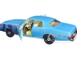 1977 Plymouth Fury Unrestored Turquoise Metallic Sergeant Rick Hunter's Hunter 1984-1991 TV Series Hollywood Series 1/24 Diecast Model Car Greenlight 84152