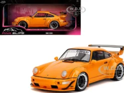 RWB Bodykit