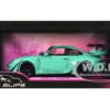 RWB Body Kit "Kei Kishi" Light Blue "Pink Slips" Series 1/18 Diecast Model Car by Jada