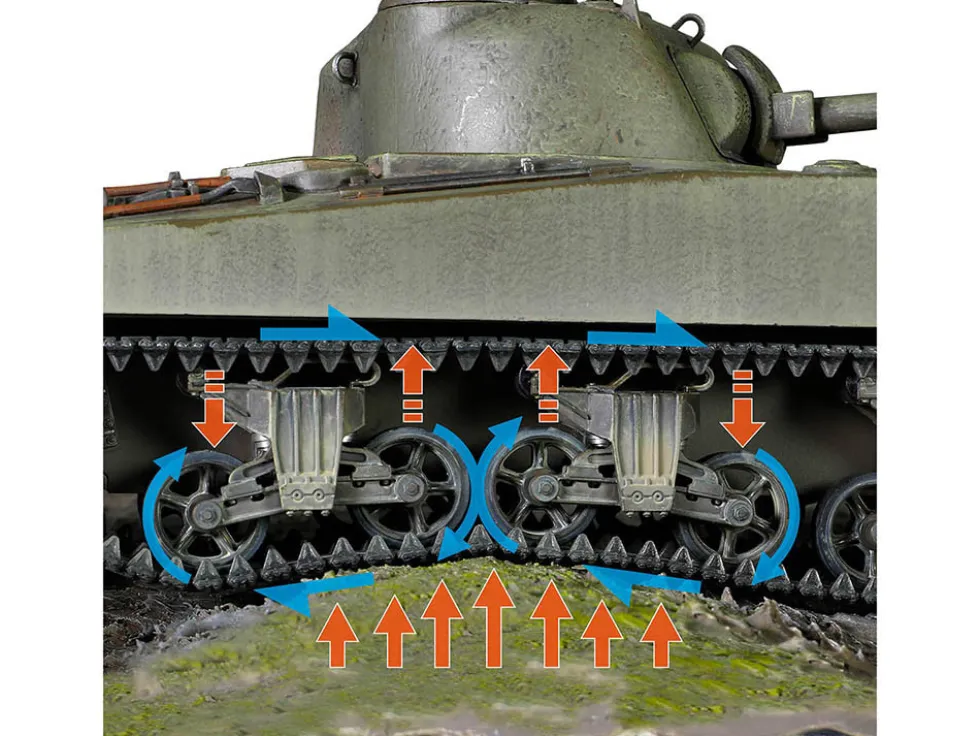 Sherman M4 75 Medium Tank U.S. 753th Tank Battalion Gustav Line Italy 1944 Engine Plus Series 1/32 Diecast Model Metal Proud MP-912101A