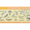 Skill 2 Model Kit 1961 Ford Galaxie Hardtop 3 in 1 Kit 1/25 Scale Model AMT AMT1430