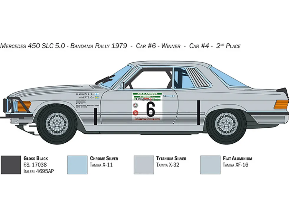 Skill 3 Model Kit Mercedes Benz 450 SLC Winner Rallye Bandama Ivory Coast 1979 1/24 Scale Model Italeri 3632