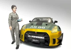 Top Tuners Figure #2